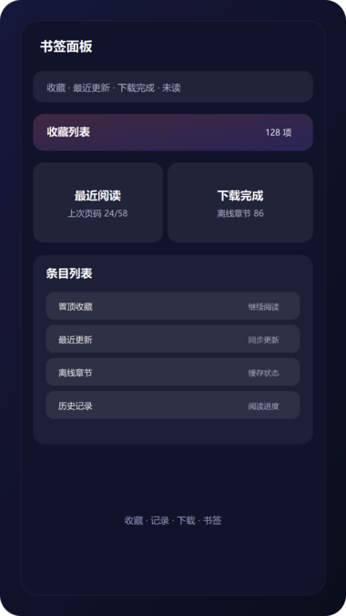 E站Ehviewer 书签面板与收藏提示